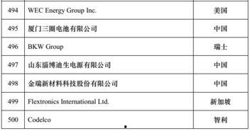 新闻爆料邮件,揭秘事件背后真相 第1张 新闻爆料邮件,揭秘事件背后真相 第1张